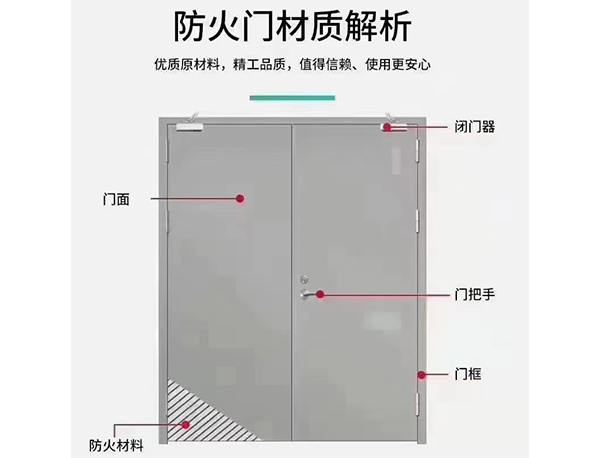 防火平開(kāi)門